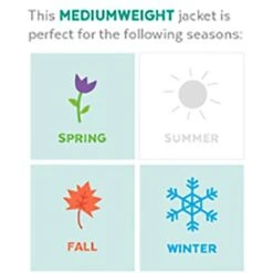 Frisco Mid-Heavyweight Portland Insulated Dog & Cat Parka -Dog - Cat Shop 160295 PT2. AC SS1800 V1573751876